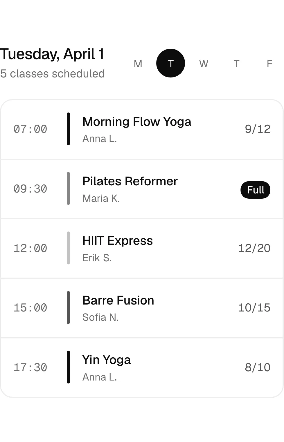 Tuesday, April 1 5 classes scheduled M T W T F 07:00 Morning Flow Yoga Anna L. 9/12 09:30 Pilates Reformer Maria K. Full 12:00 HIIT Express Erik S. 12/20 15:00 Barre Fusion Sofia N. 10/15 17:30 Yin Yoga Anna L. 8/10